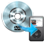 Mac iPod Transfer