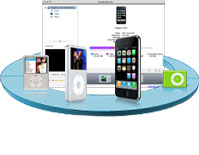iPod auf mac kopieren